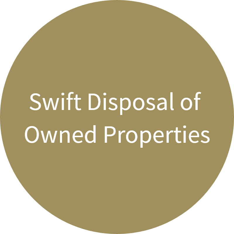 Swift Disposal of Owned Properties